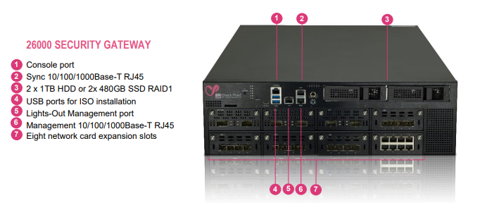 Detail Image of 26000 appliance