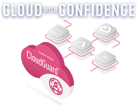 Check Point CloudGuard Cloud Intelligence and Threat Hunting