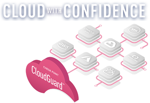 Check Point CloudGuard Cloud Native Security