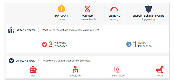 Minimize the Attack Impact With a Single-Click Remediation