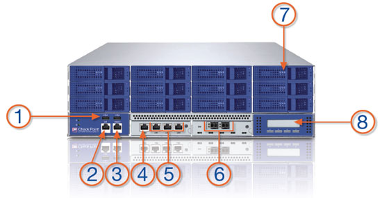 Smart-1 150 Appliance