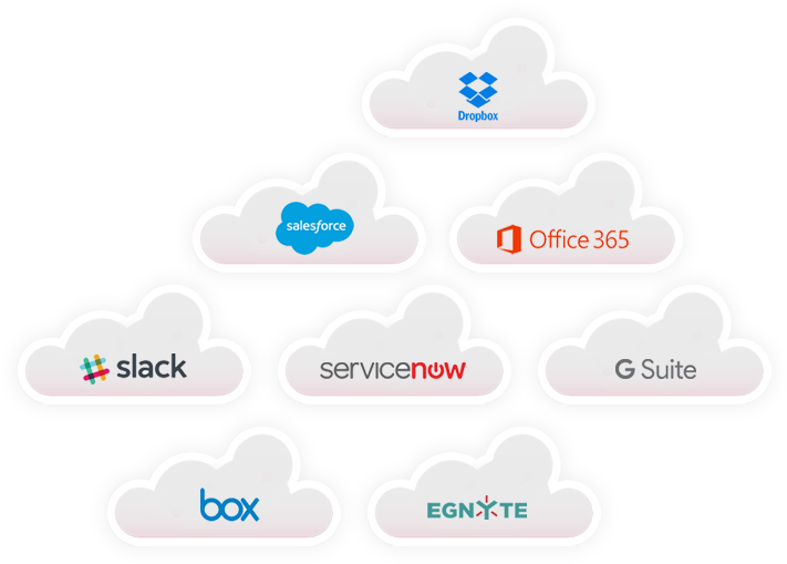 SaaS Security is One Click Away